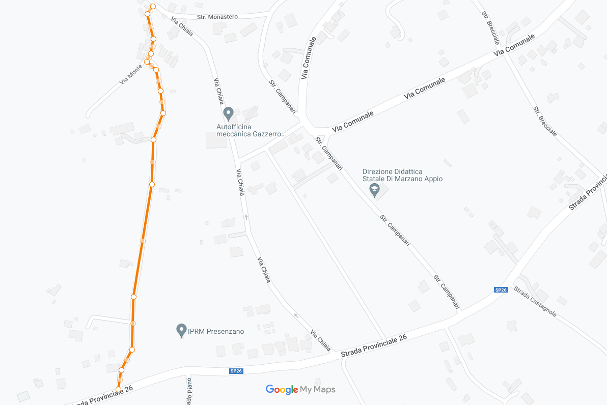 mappa